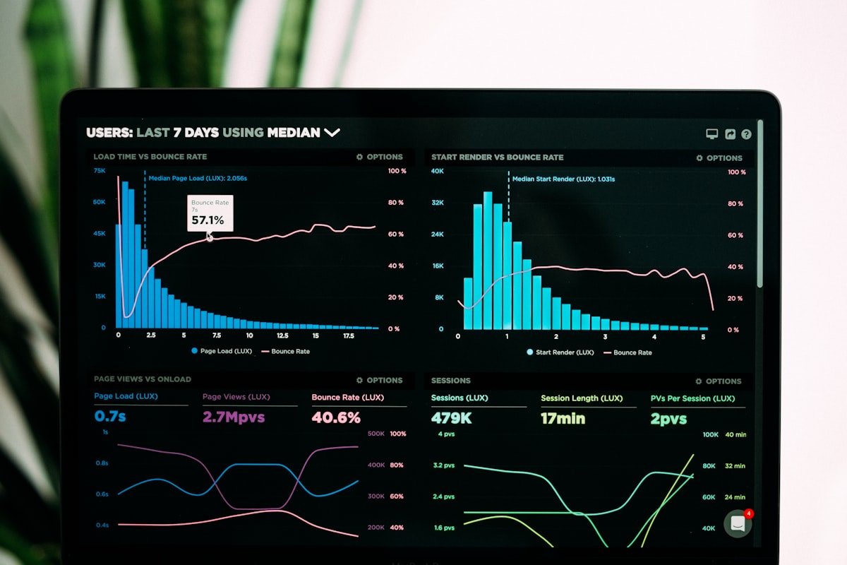Digital marketing that compounds